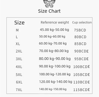 Soutien-gorge réglable pour femmes, grande poitrine, petit soutien-gorge, empêche l'affaissement, froncé, sans anneau en acier, Support supérieur étendu